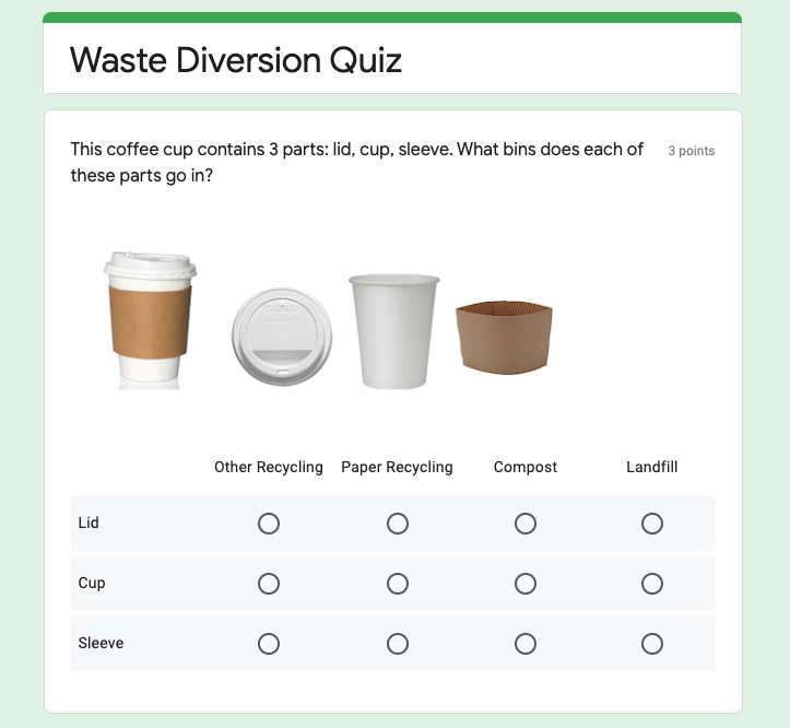 Test Your Waste IQ